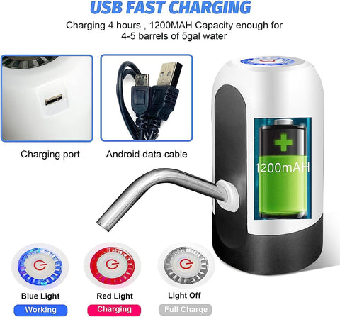 Water Dispenser